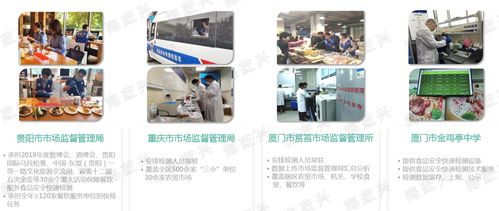 农产品安全追溯系统与海荭兴检验检测服务 保障食品安全的重要保障